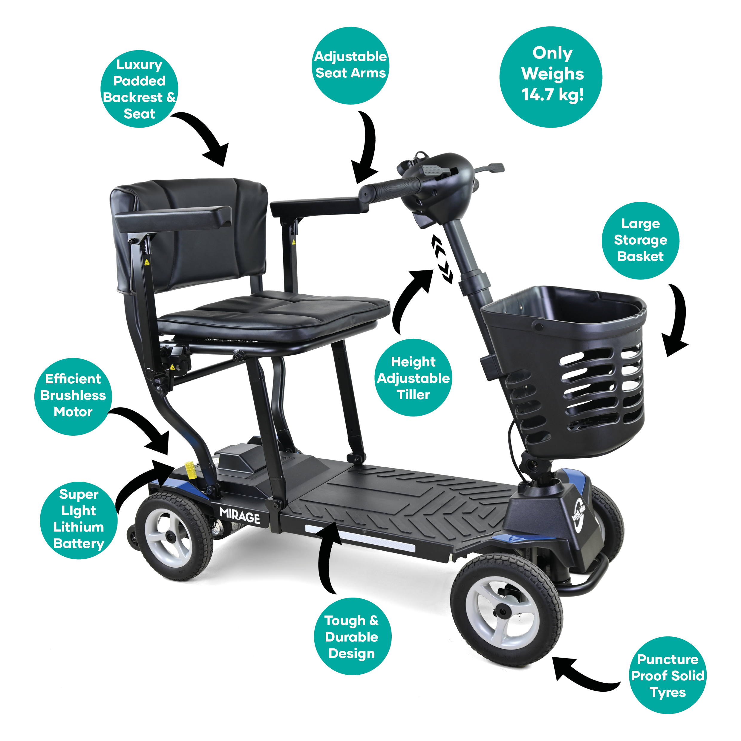 How to Choose the Right Wheelchair For You